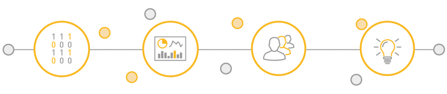 Datalabs-Infographic-Communication-Process-Audience