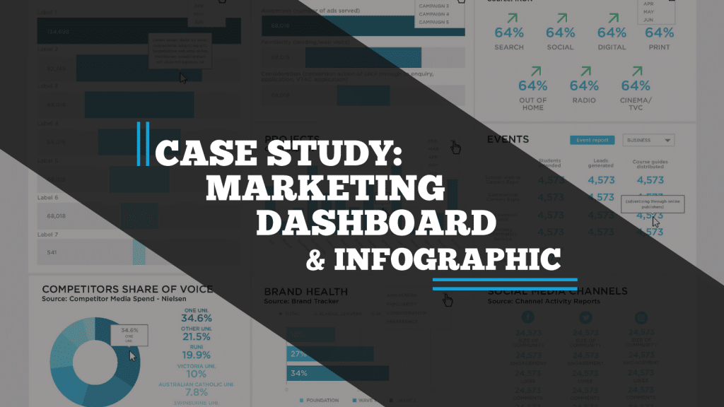 Vic-Uni-Case-Study-Dashboard-Infographic-Tableau-Marketing-Education