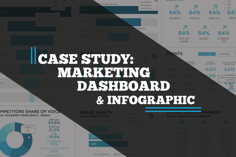 Case-study: Victoria University Dashboards & Infographic Reports