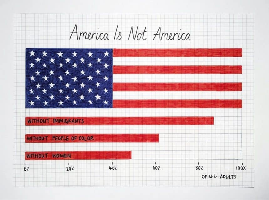 Data visualization of Mona Chalabi on Instagram