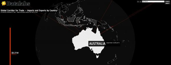 Interactive 3d Map