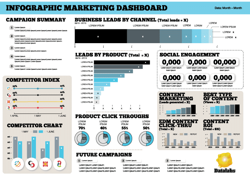 Design Better Dashboards Layouts with Tableau