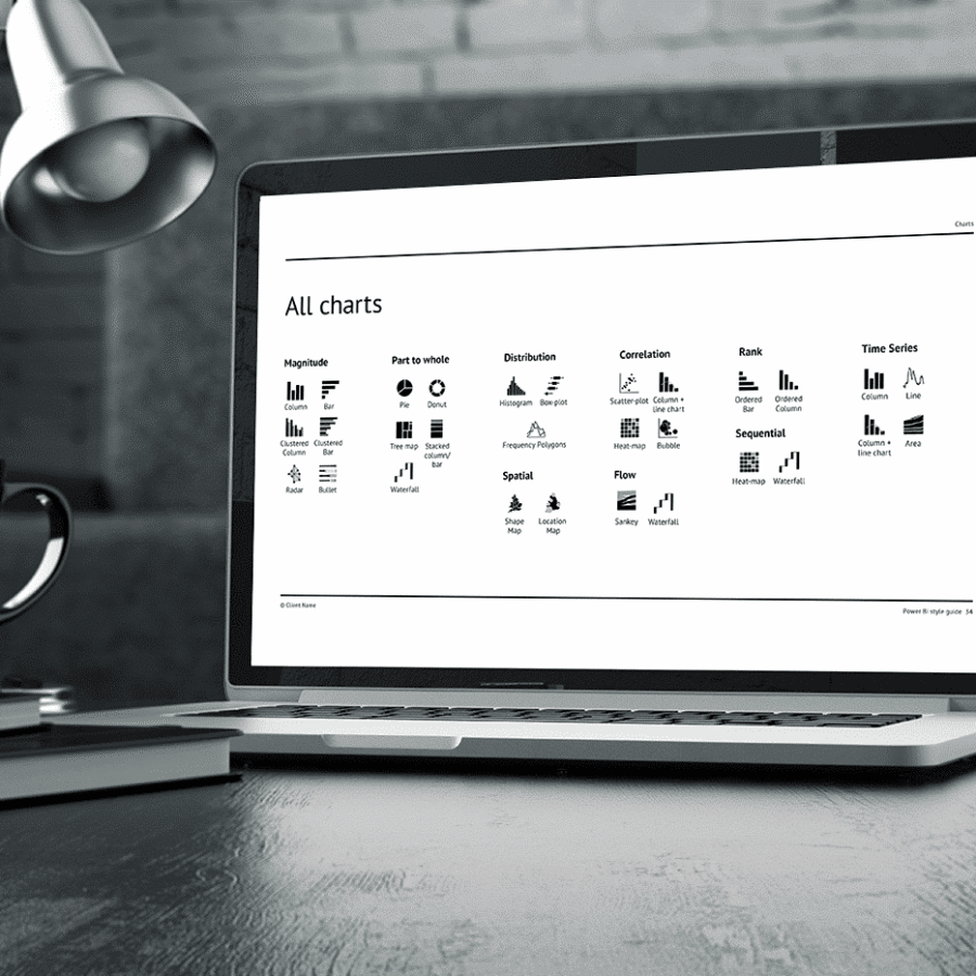 A photo of our data viz style guide for Microsoft Power BI