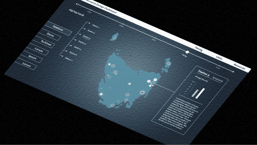 Hydroelectricity Asset Management Portal