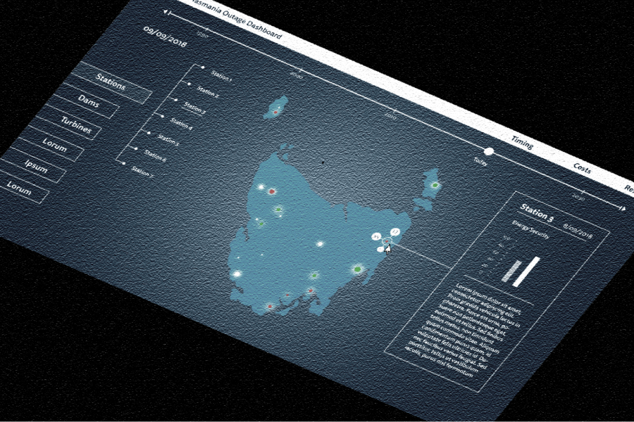 Hydroelectricity Asset Management Portal