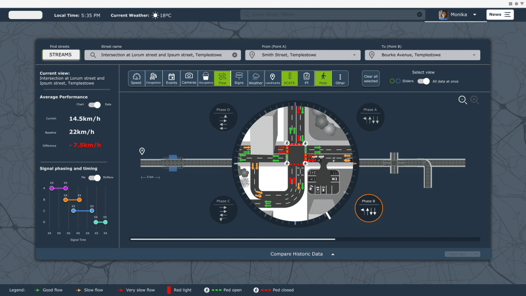 Department of Transportation prototype design of a traffic management tool design by the Datalabs Agency