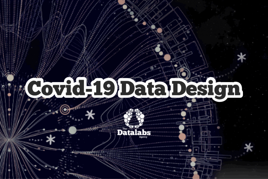 Covid-19 Data Design and Dashboards