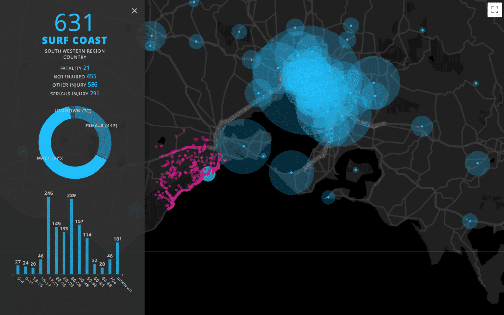 Image of an Interactive Data Visualisation Interface