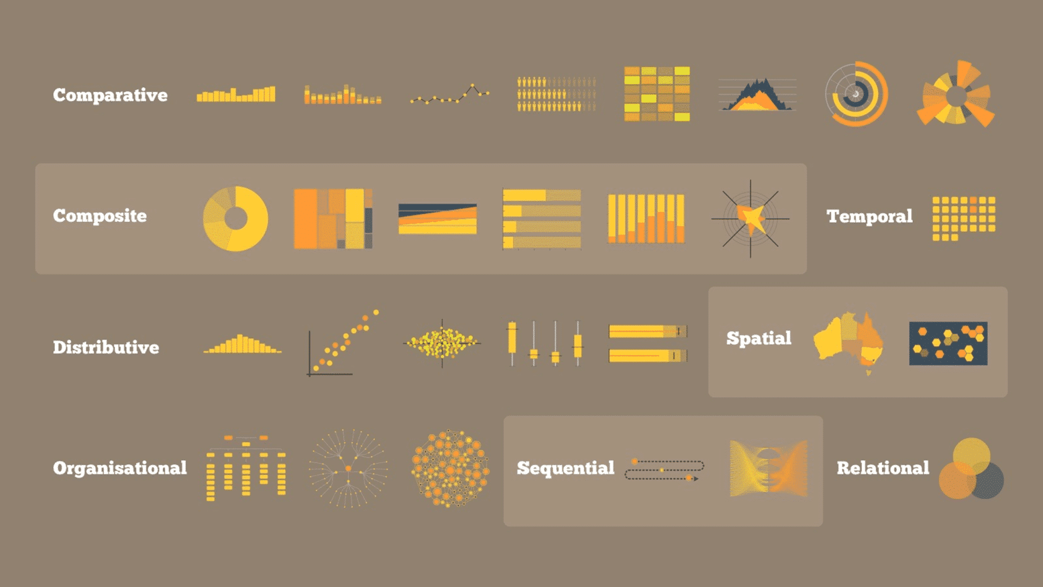 Maps Data Visualisation Vrogue co - Data Visualisation Chart Array