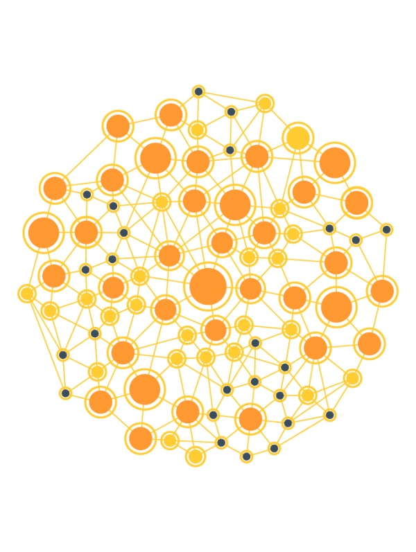 Types of Data Visualization Charts, Graphs, Formats & Tools — Datalabs