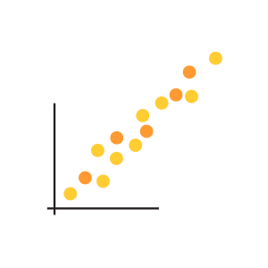 A scatter plot with multiple data points visualized