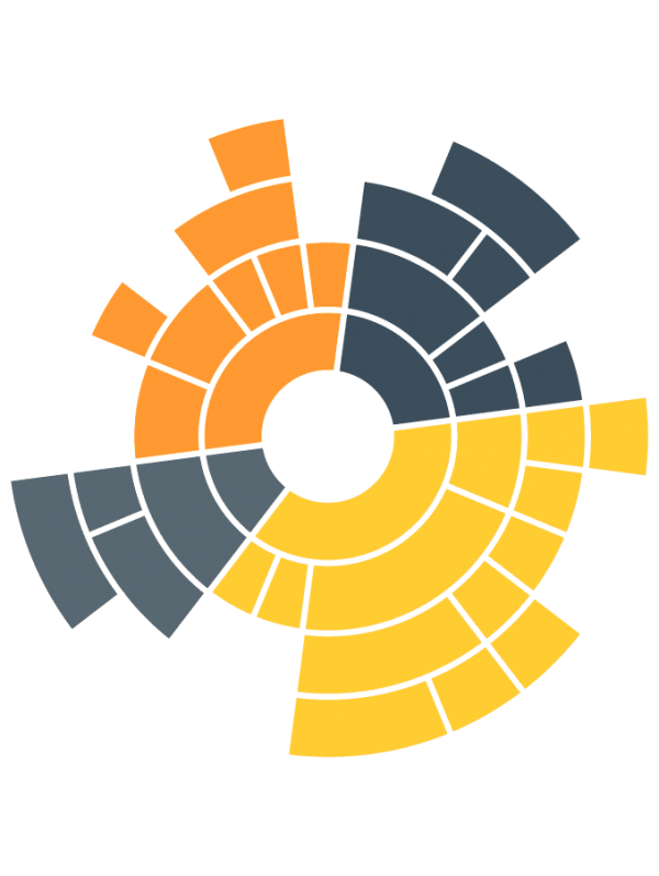 Types of Data Visualization Charts, Graphs, Formats & Tools — Datalabs