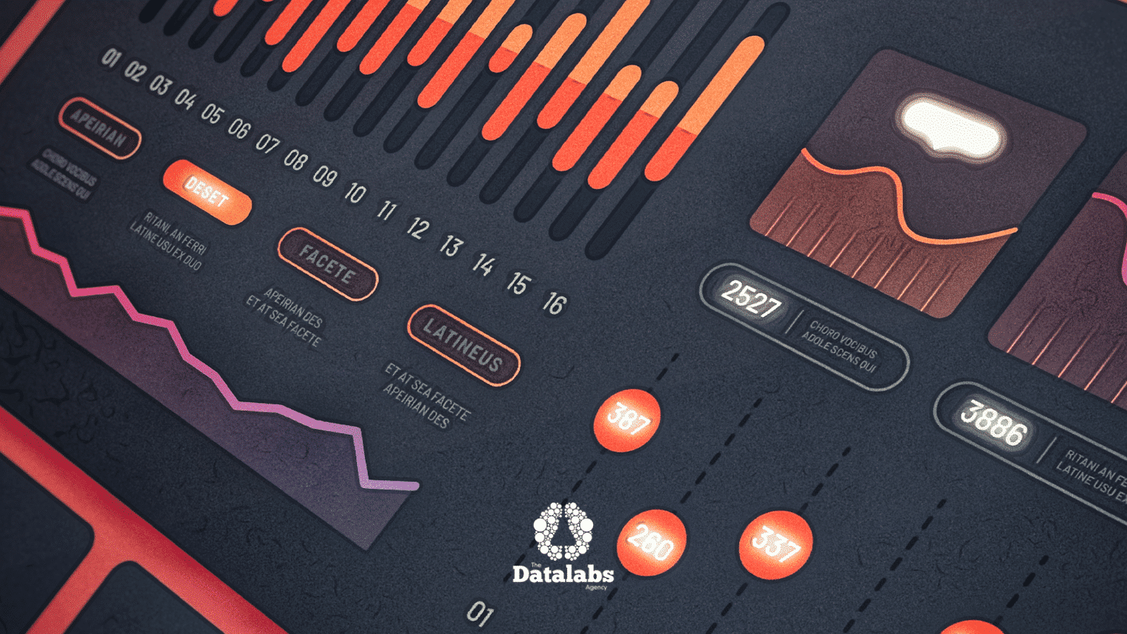 Data Agency — Training, Data Viz Design & Training - Datalabs