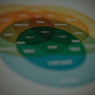 Image of a data agency's process for visualization