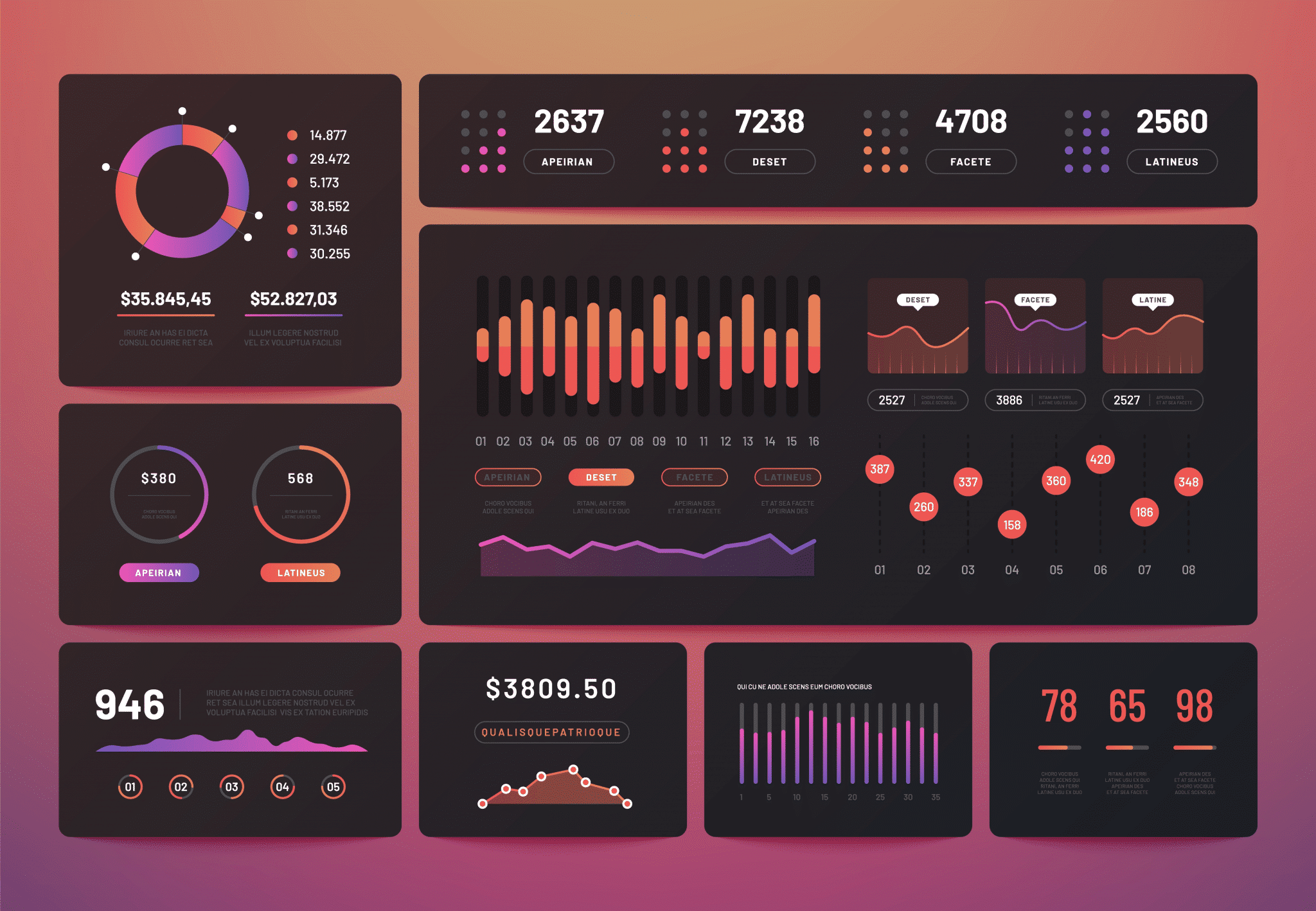 Data Visualization Conferences 2025 & 2025 Datalabs Agency