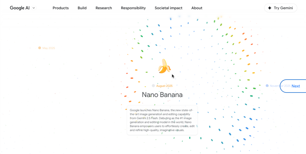 Google's interactive data visualization timeline, 2026