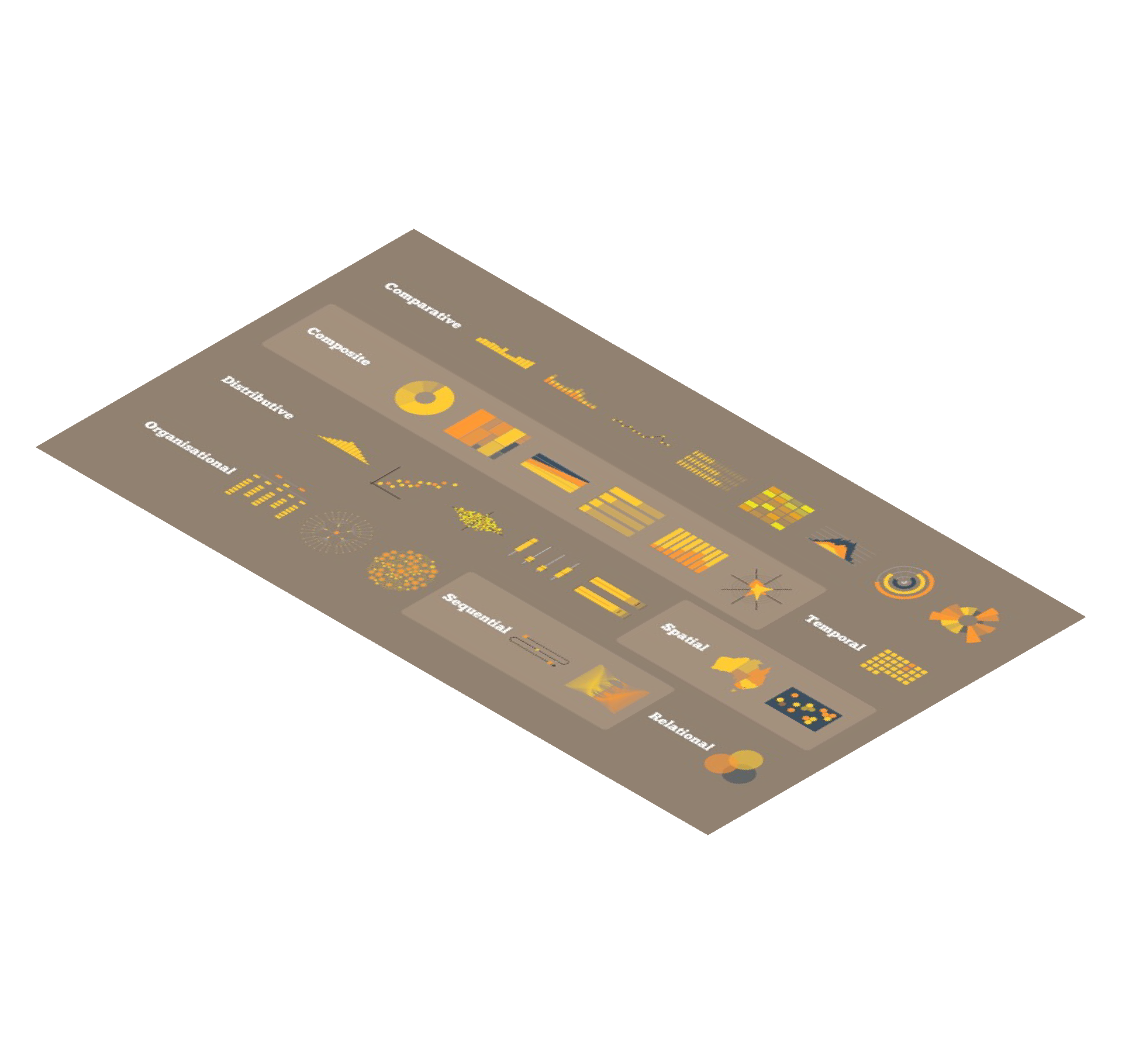 Layer