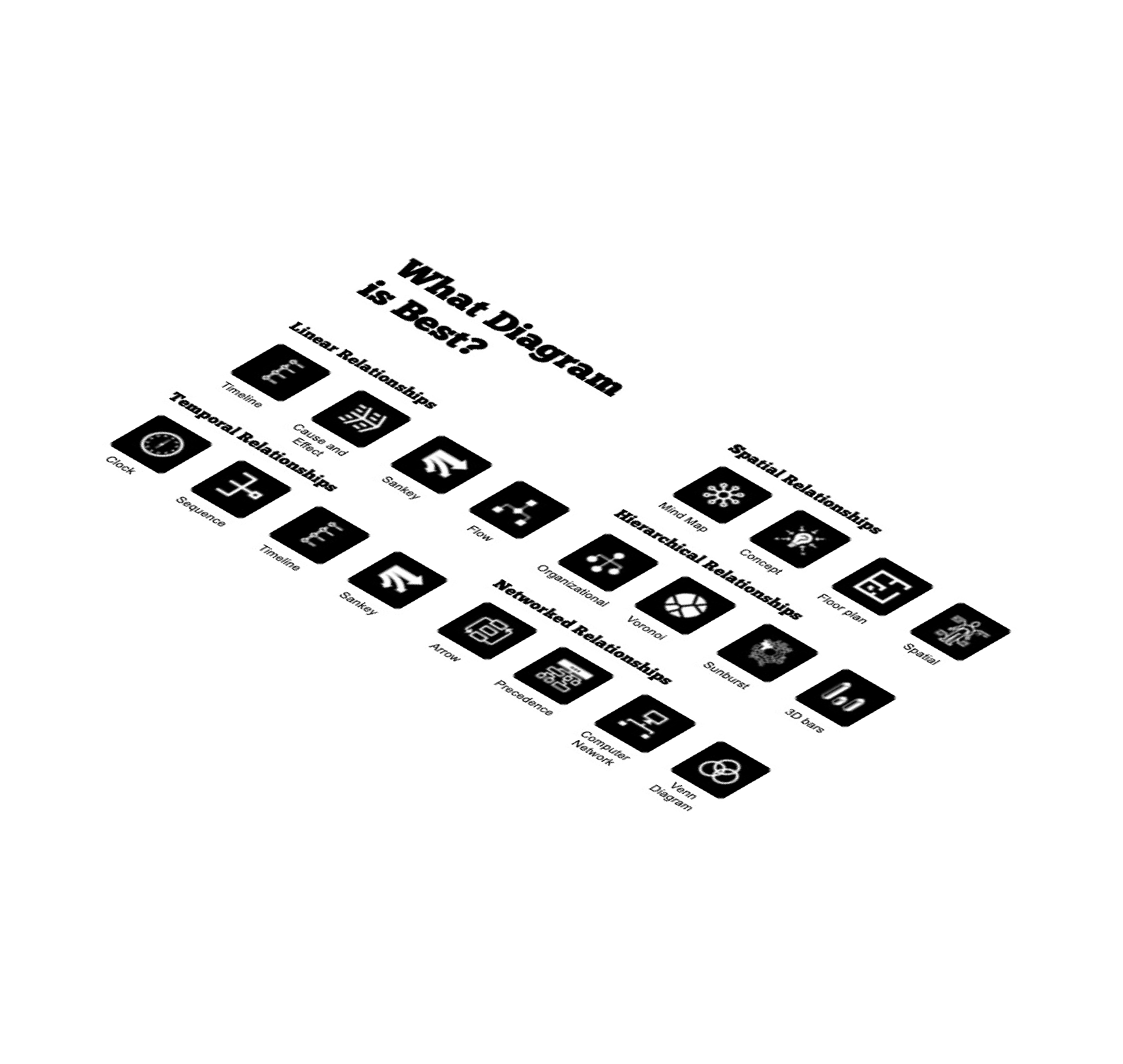 Layer