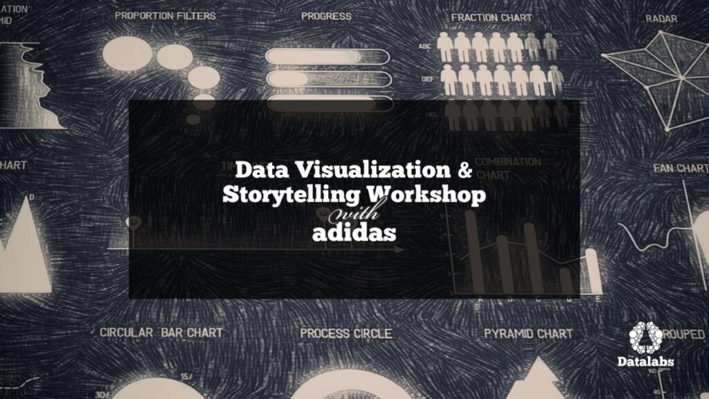 Adidas: 7 Workshops, 4 Kontinente