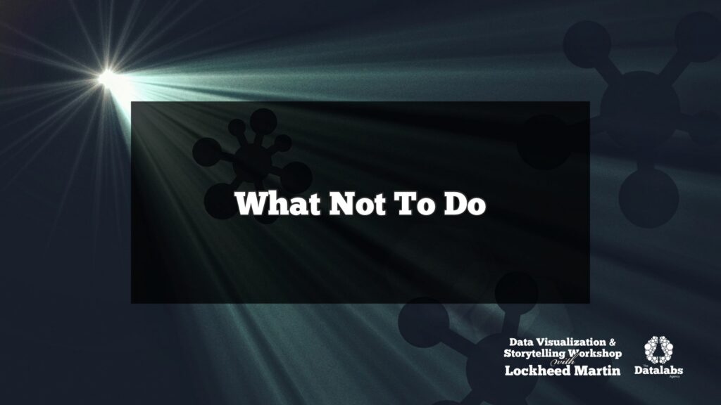 Lockheed Martin: What Not To Do What Not To Do — chapter card from the Lockheed Martin workshop deck