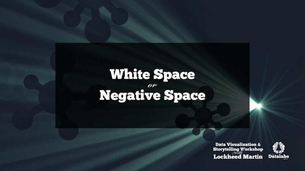 Lockheed Martin: White Space White Space or Negative Space — chapter card from the Lockheed Martin workshop deck