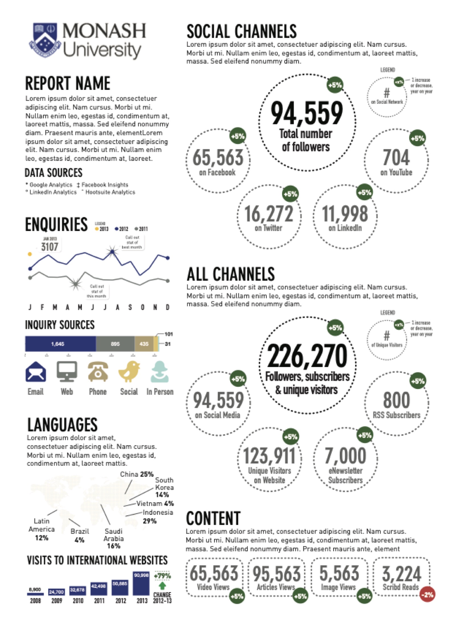 analytics-dashboard